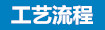 飲料、食品行業(yè)純水處理設(shè)備